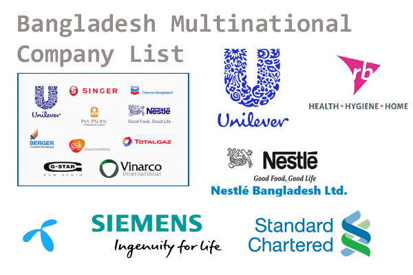 Top 10 Group Of Companies In Bangladesh Business Inspection Bd List ...